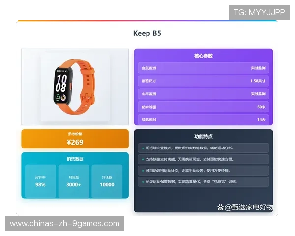 智能手环：入门级运动监测，运动手环监测数据真的准吗